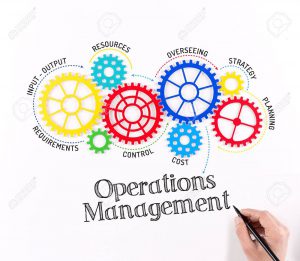 Gears and Operations Management Mechanism